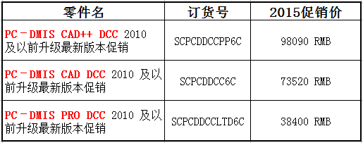 三坐標(biāo)測(cè)量軟件促銷(xiāo)