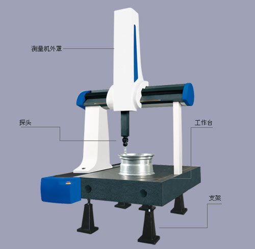 三坐標(biāo)測量機(jī)